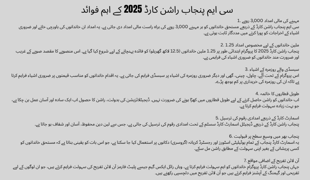 CM Punjab Ration Card