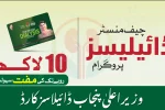 CM Punjab Dialysis Card