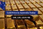 Gold Price in Australia Today