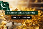 Gold Price in Pakistan Today