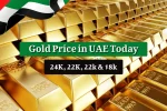 Gold Price in UAE Today