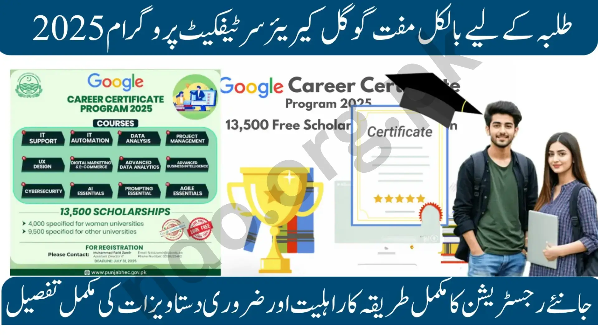 Google Career Certificate Program 2025