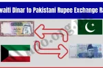 Kuwaiti Dinar to PKR