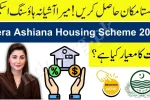 Mera Ghar Mera Ashiana Housing Finance 2025