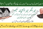 SBP Mera Ghar Mera Ashiana Loan Scheme 2025
