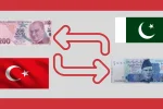 TRY to PKR Today