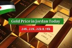 Today Gold Price in Jordan