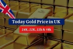 Today Gold Price in UK