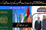UAE Visa Ban 2026 Countries List