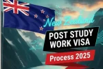 New Zealand Post Study Work Visa