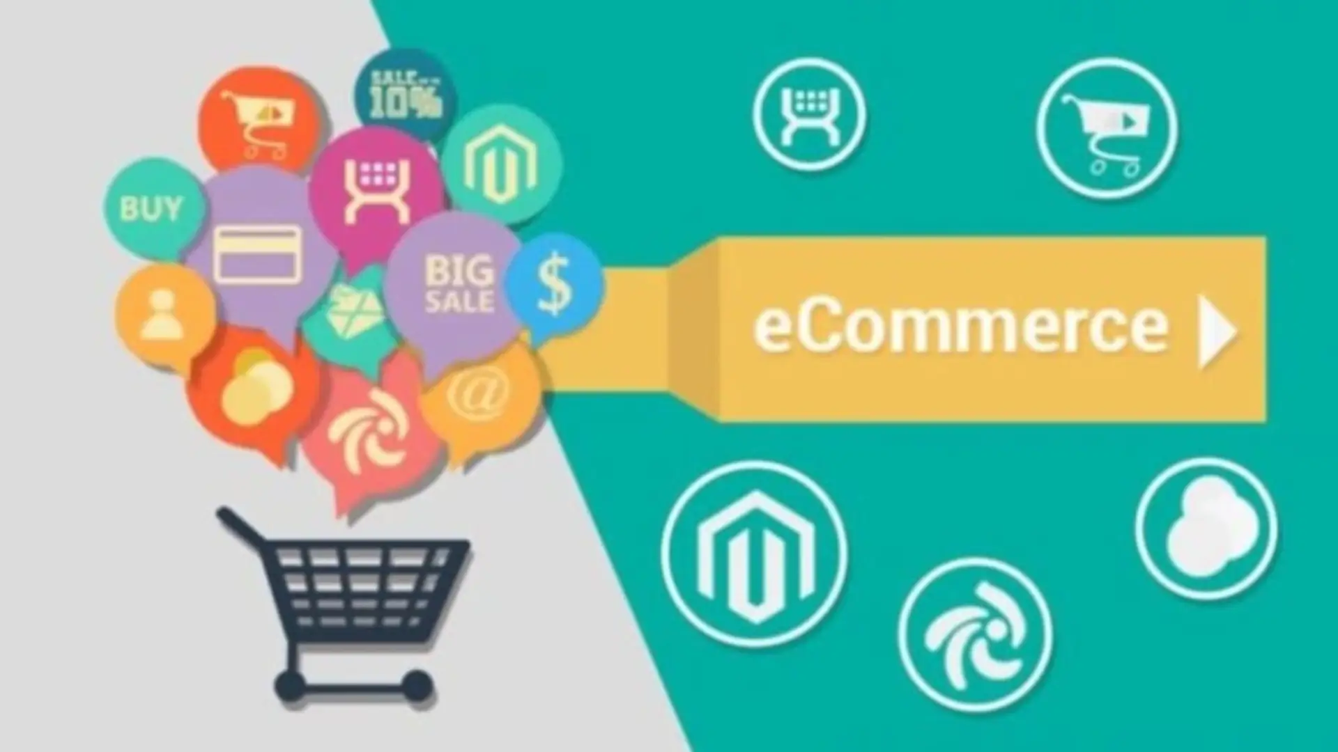 Pakistan Eyes $20 Billion E-Commerce Boom with New Policy 2.0 Nearing Approval
