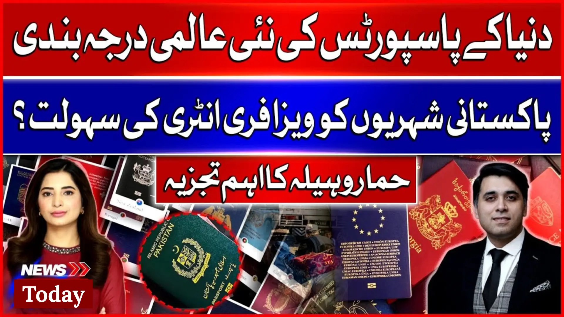 Pakistan Passport Ranking