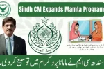 Sindh Mamata Program