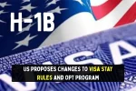 US Proposes Changes to Visa Stay Rules and OPT Program