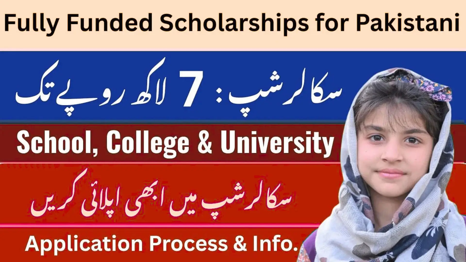Which Fully Funded Scholarships for Pakistani Students Are Open Right Now 2025?